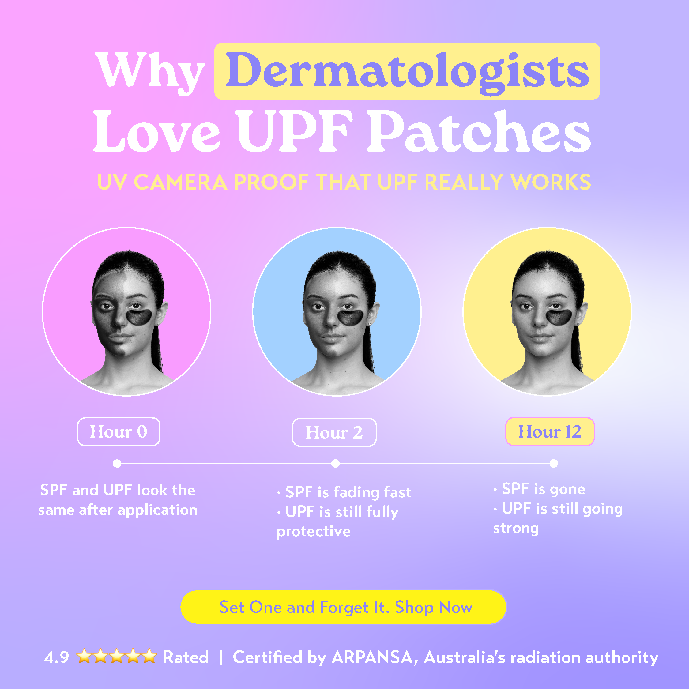 Australia's First and Only 12HR Invisible UPF50+ Sun Patches