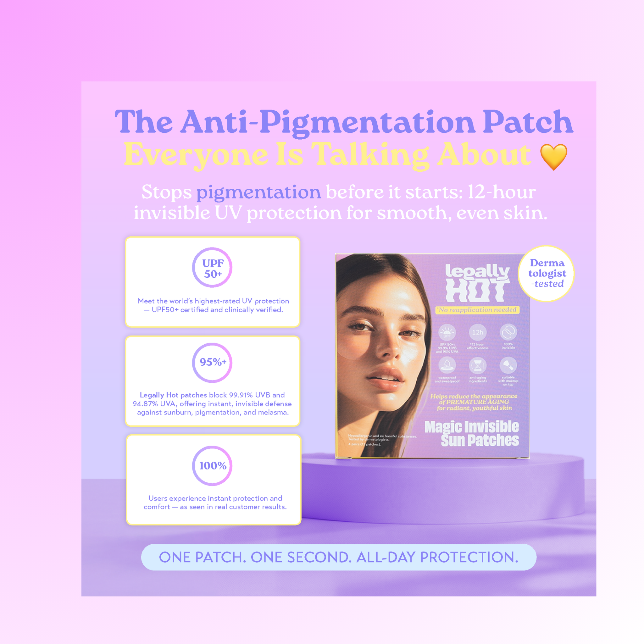 12-Hour Invisible UPF 50+ Sun Patches