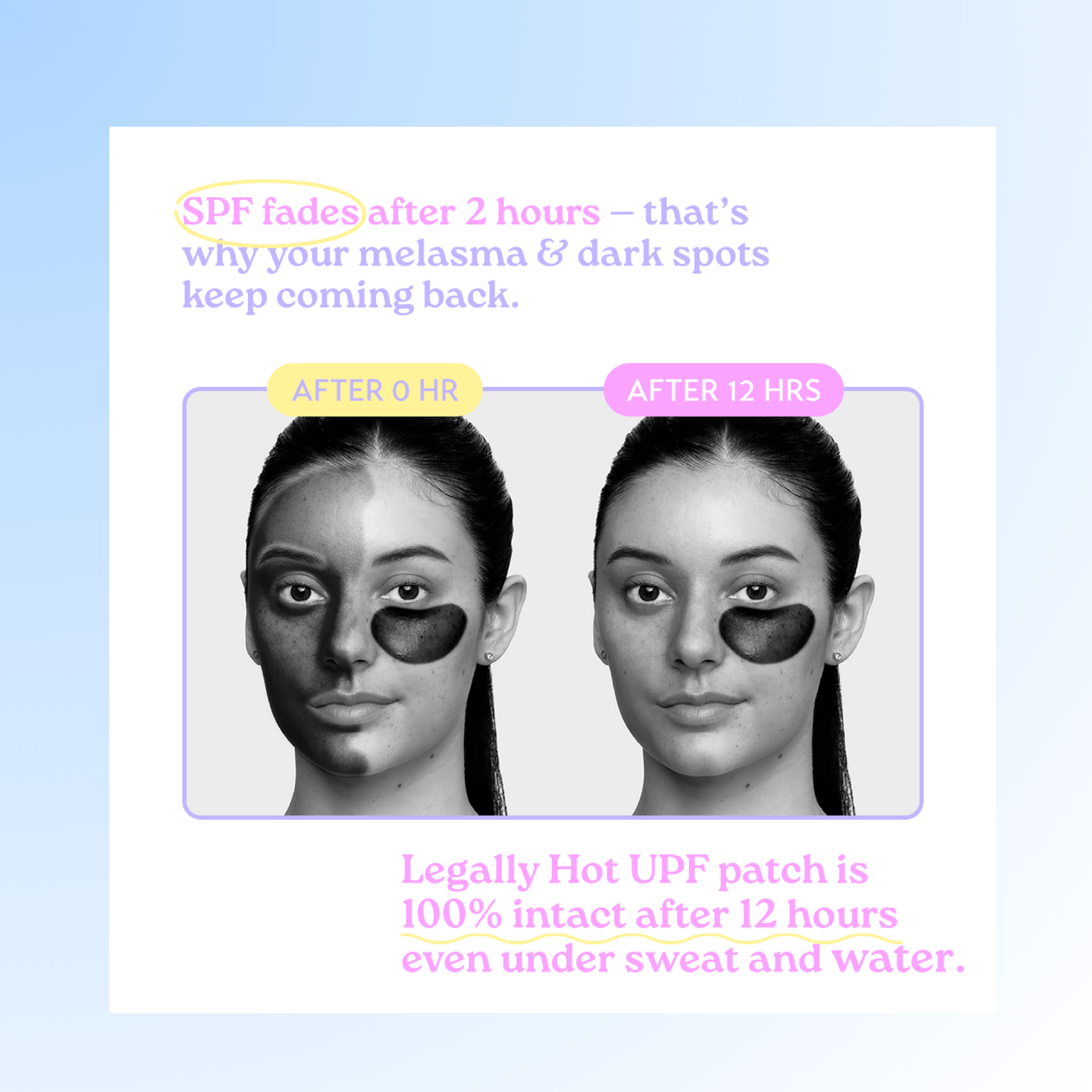 12-Hour Invisible UPF 50+ Sun Patches demonstrate effectiveness after 0 and 12 hours of wear.