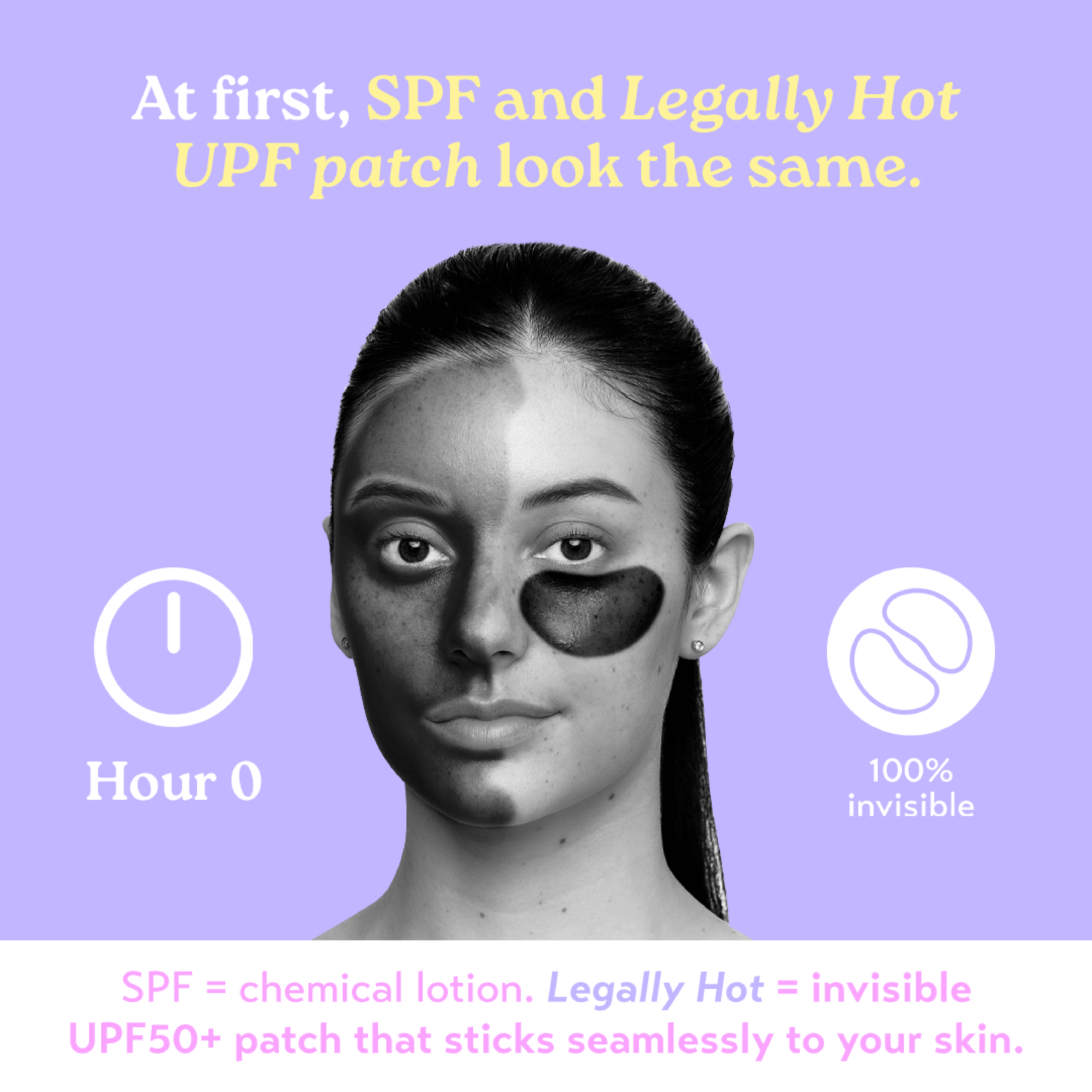 12-Hour Invisible UPF 50+ Sun Patches