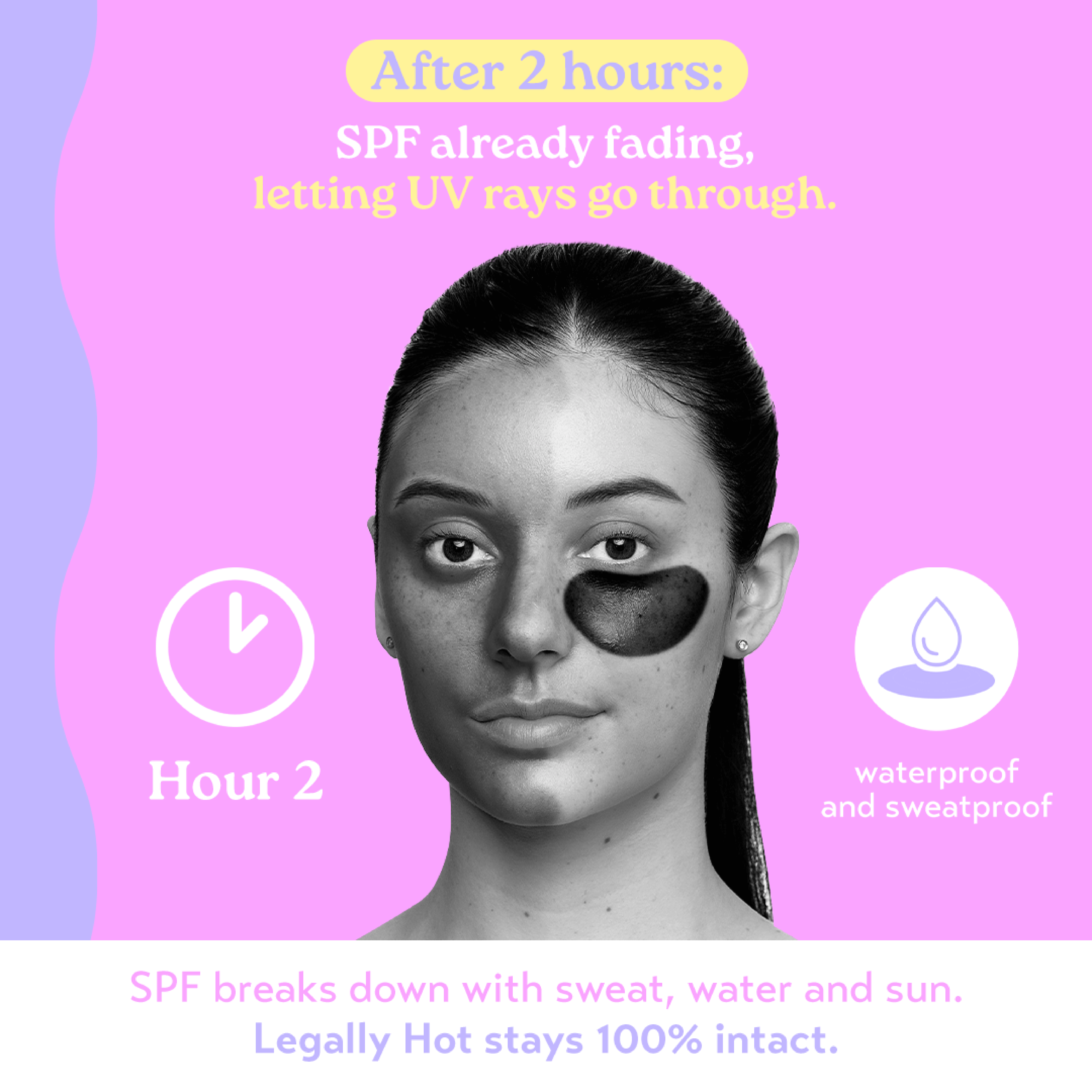 12-Hour Invisible UPF 50+ Sun Patches