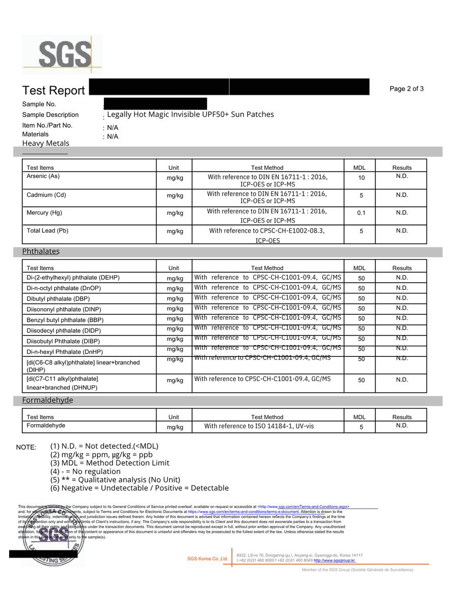 SGS · Ingredient safety